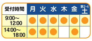 診療時間